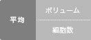 平均