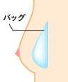 バッグが入っていた時期