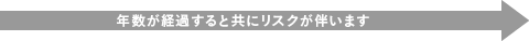 年数が経過すると共にリスクが伴います