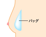 通常時