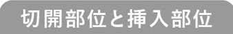 切開部位と挿入部位