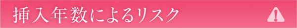 挿入年数によるリスク